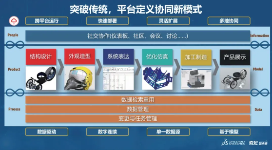 2024澳门资料大全正版资料