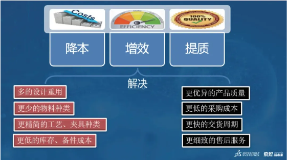 2024澳门资料大全正版资料