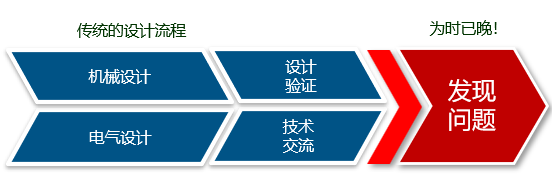 2024澳门资料大全正版资料