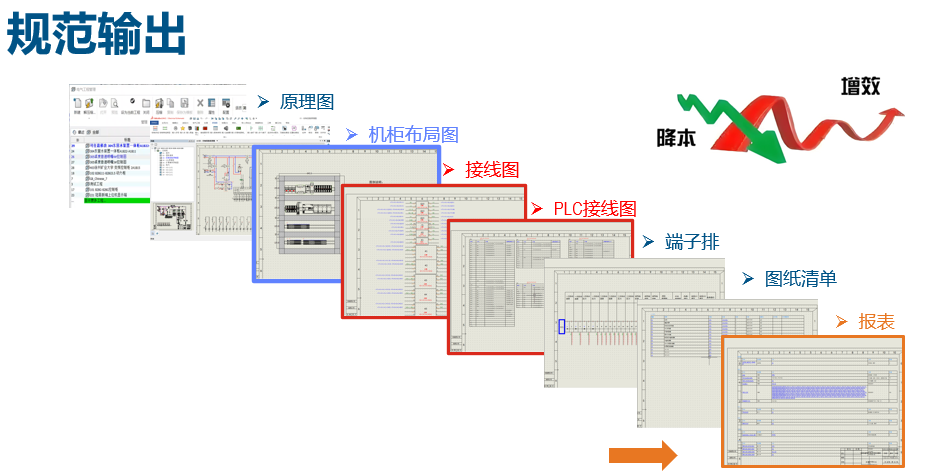 2024澳门资料大全正版资料
